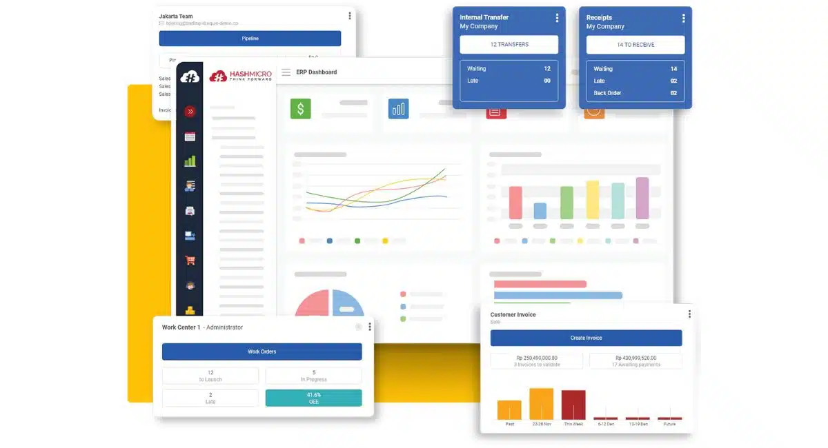 HashMicro-ERP-dashboard