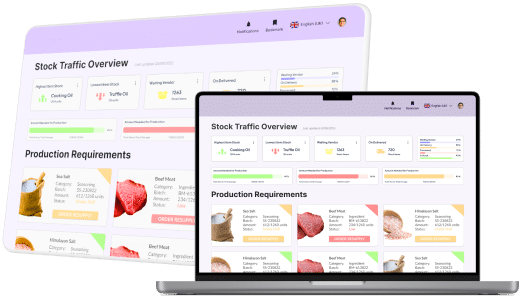 Management Inventory