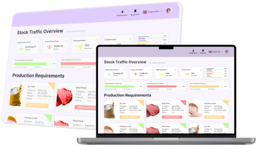 software inventory Total ERP