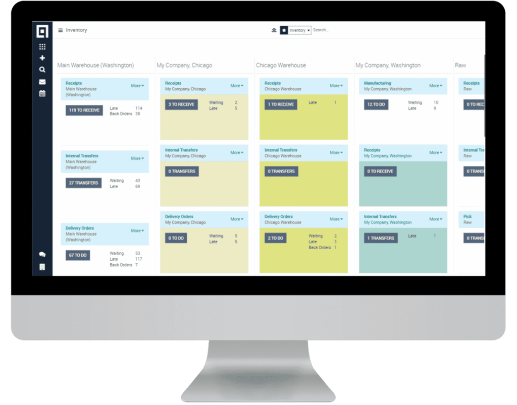 warehouse inventory system (https://theecommmanager.com/tools/warehouse-management-systems-software/)