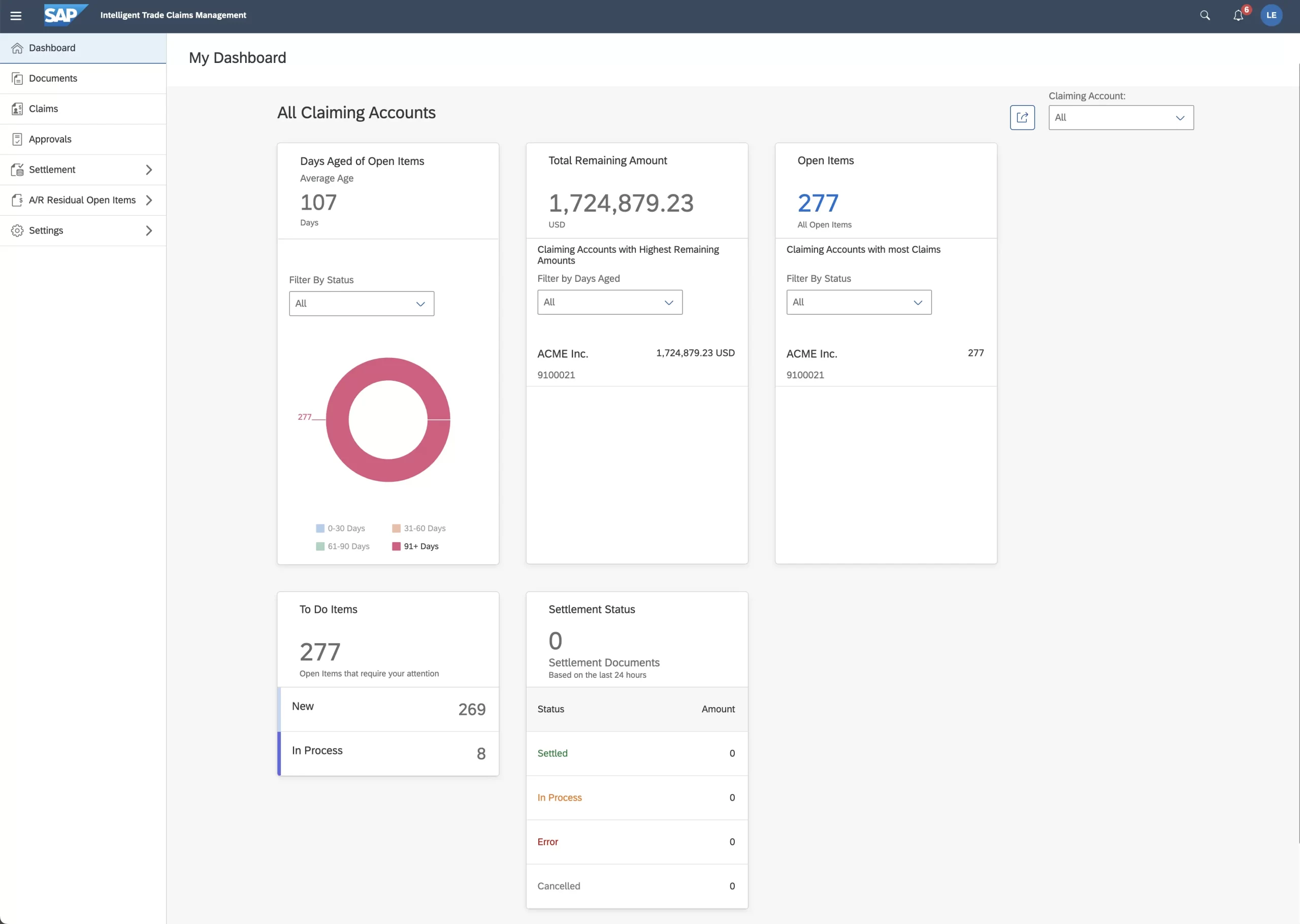 sap-erp-dashboard