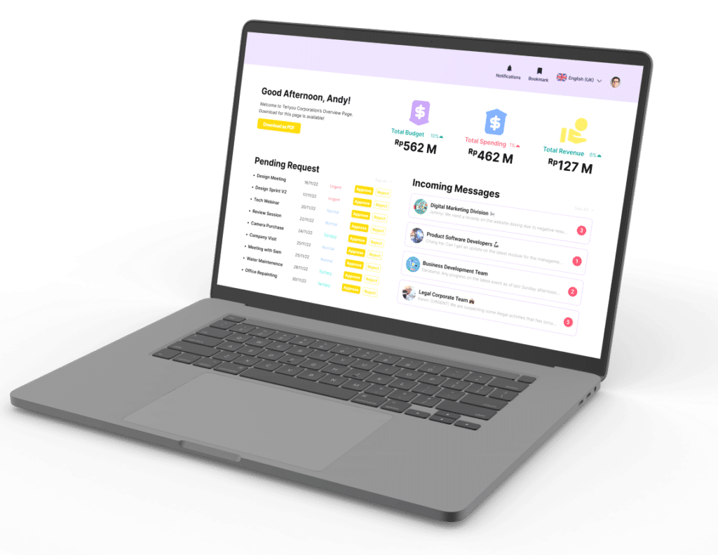 dashboard erp total