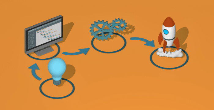 tahap tradtional erp life cycle