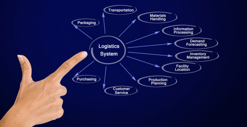 manajemen gudang logistik