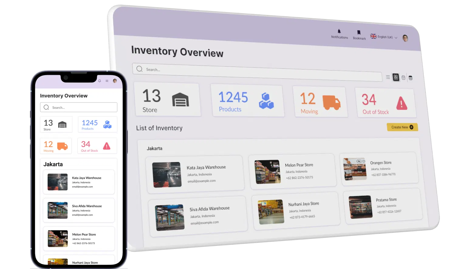 Salesforce inventory management