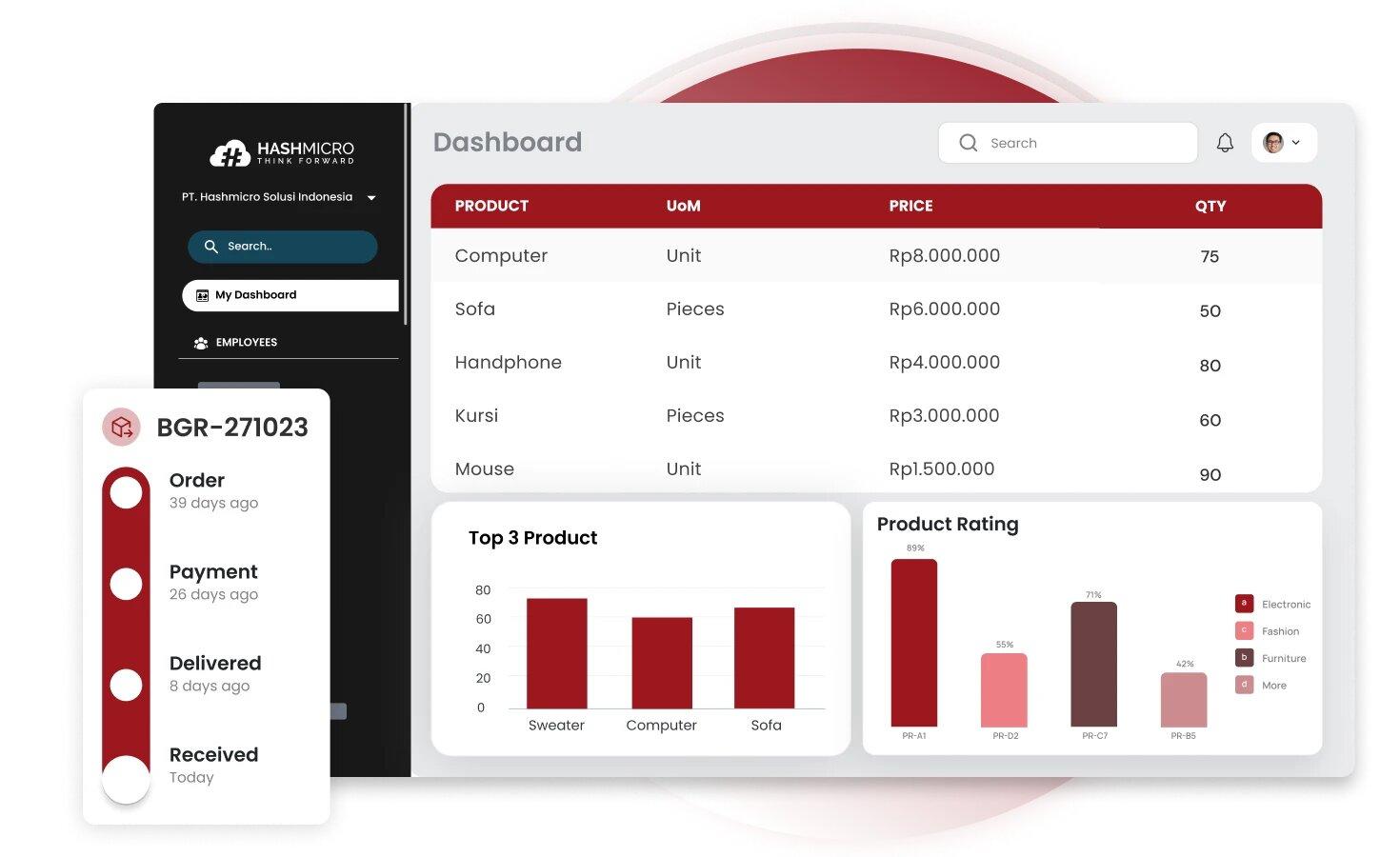 software procurement hashmicro