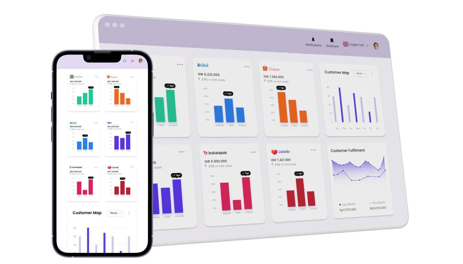 Software Distributor Total ERP