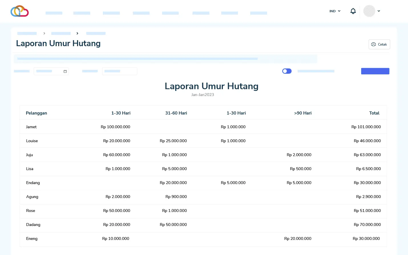 ui software keuangan jubelio Total