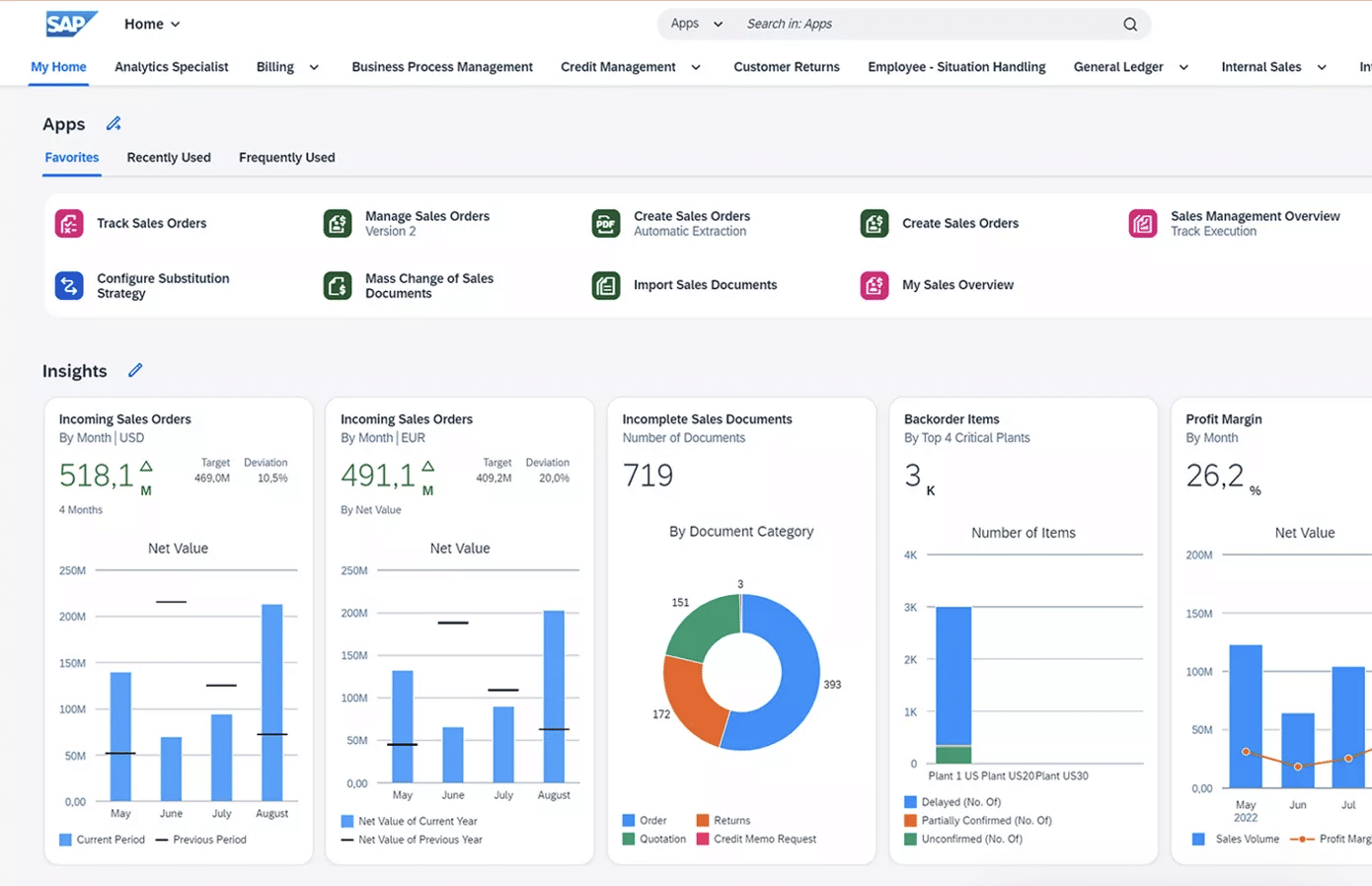 Software ERP SAP 4/S HANA