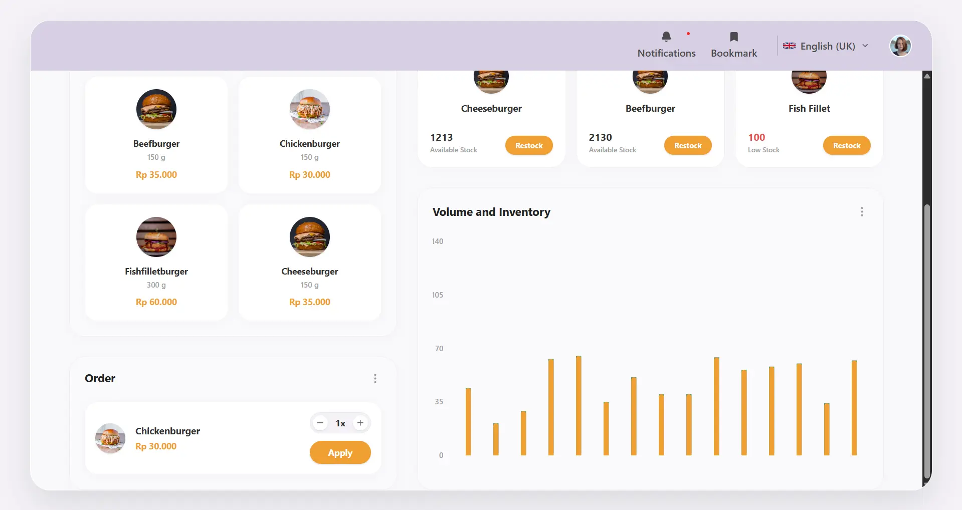 Software restoran Total