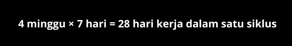 sistem roster kerja