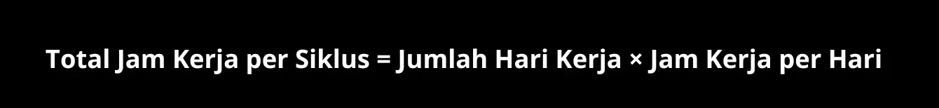 sistem roster kerja tambang
