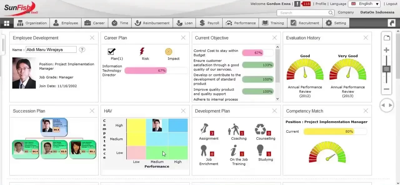sunfish saas hris dashboard