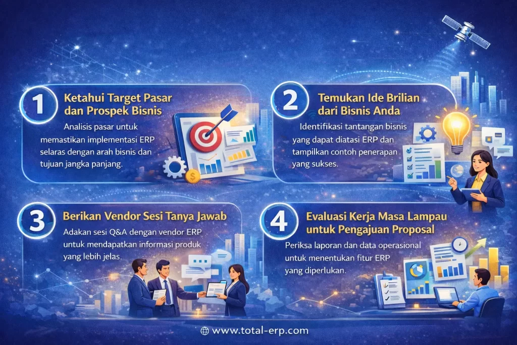 Empat Tips Menyusun Proposal Pengajuan Implementasi ERP