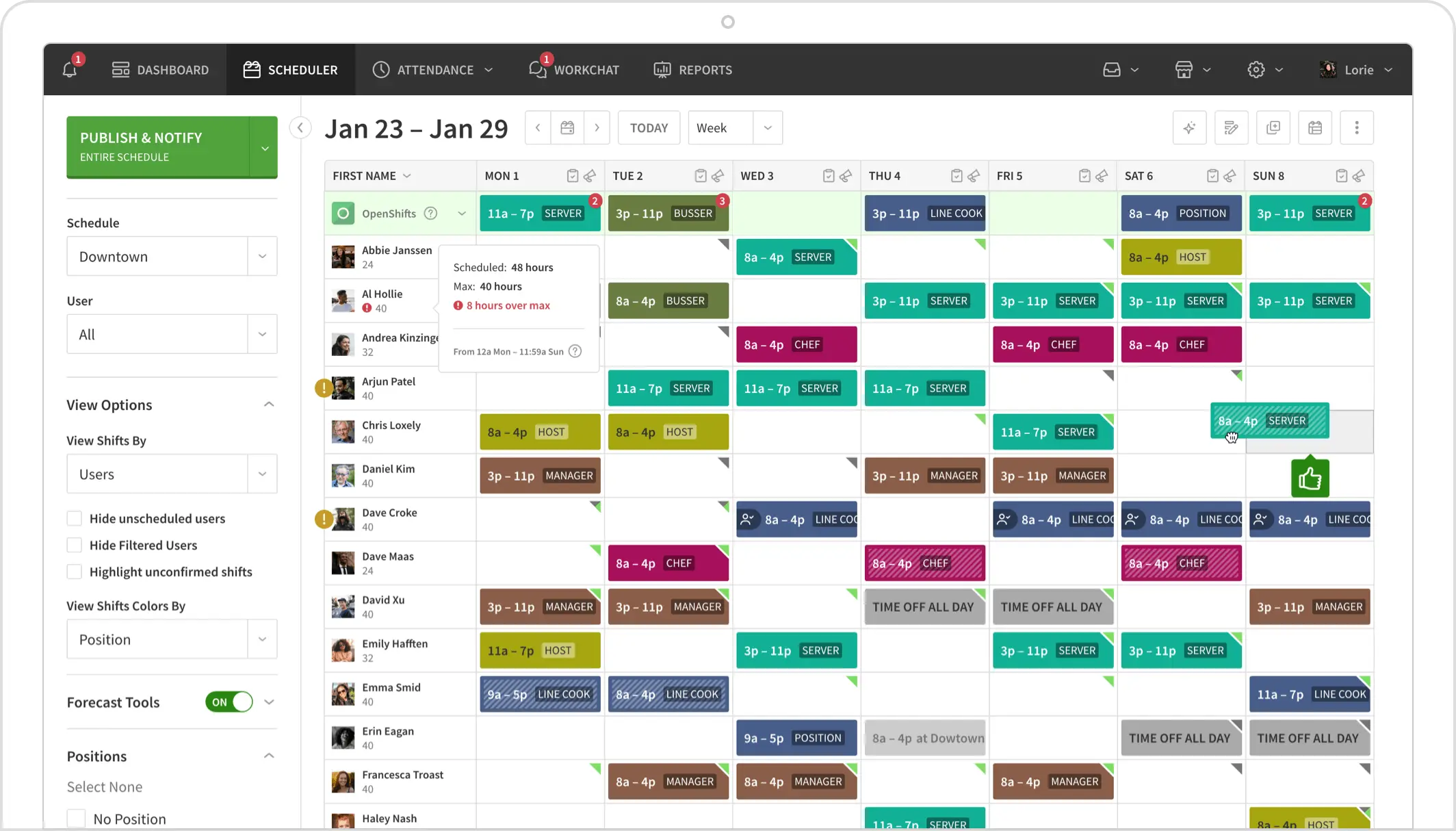 dashboard software when i work