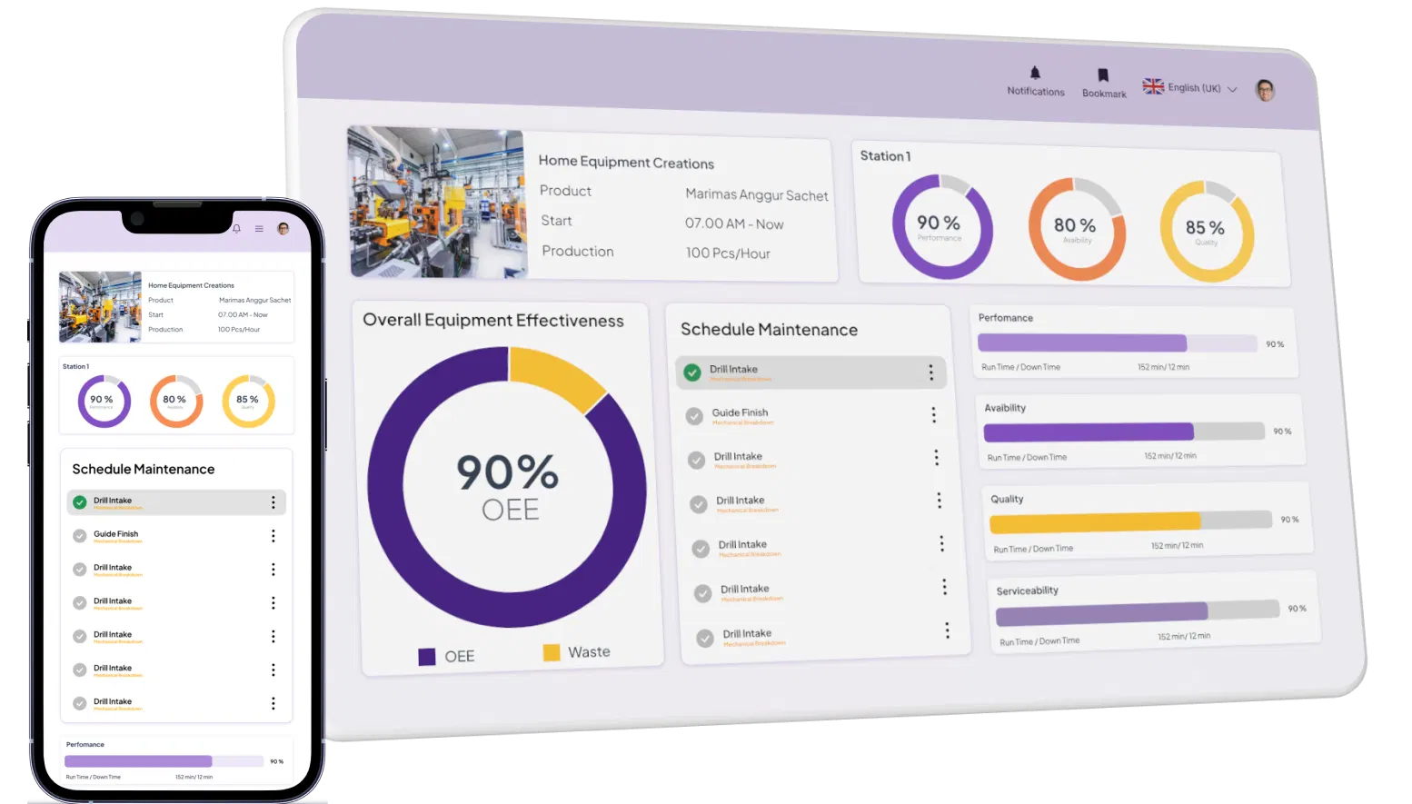 total MRP software dashboard