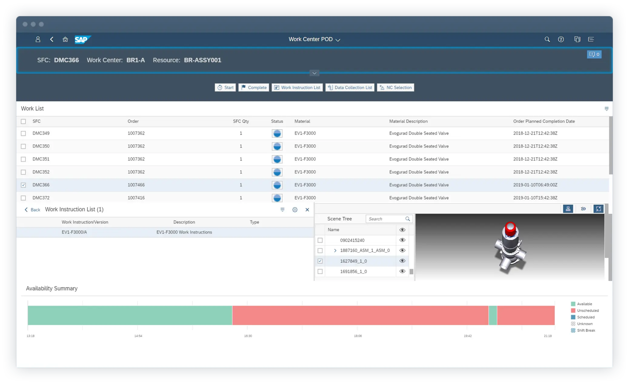 SAP MRP Software dashboard