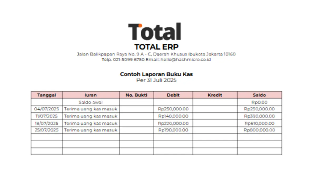 Contoh Laporan Buku Kas