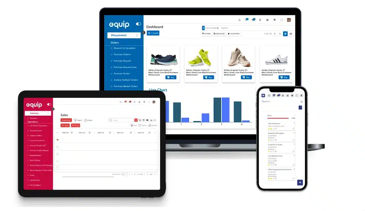 HCM Software - EQUIP