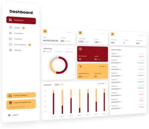 HCM Software - HashMicro