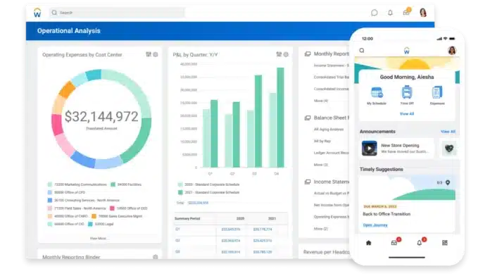 Workday HCM