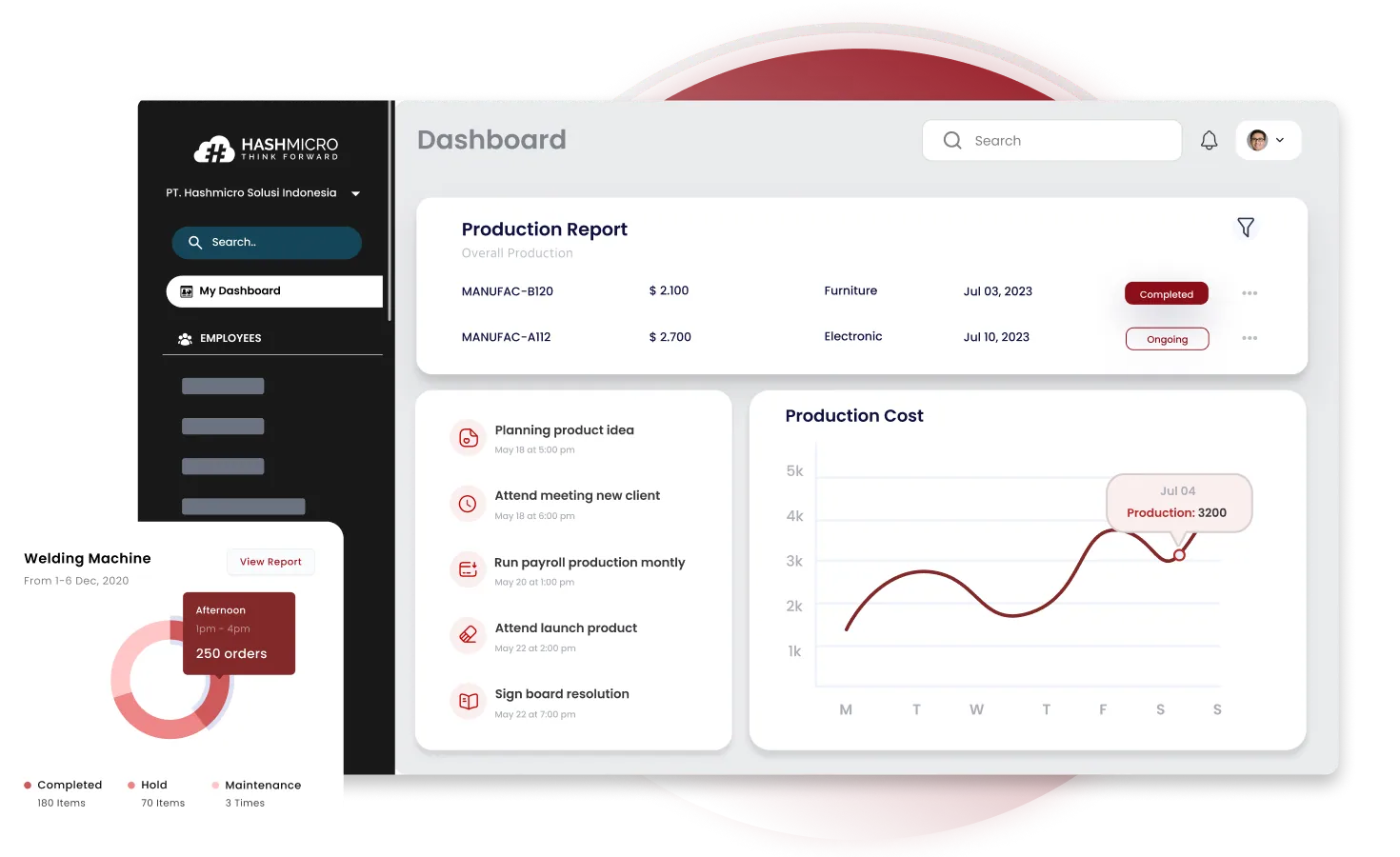 Hashmicro dashboard