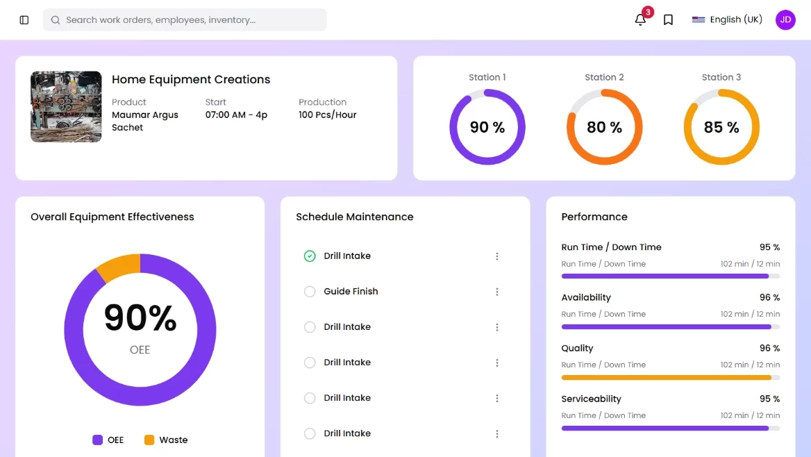 total MRP software dashboard