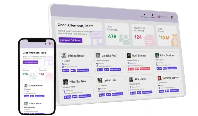 Software HR All-in-One Total