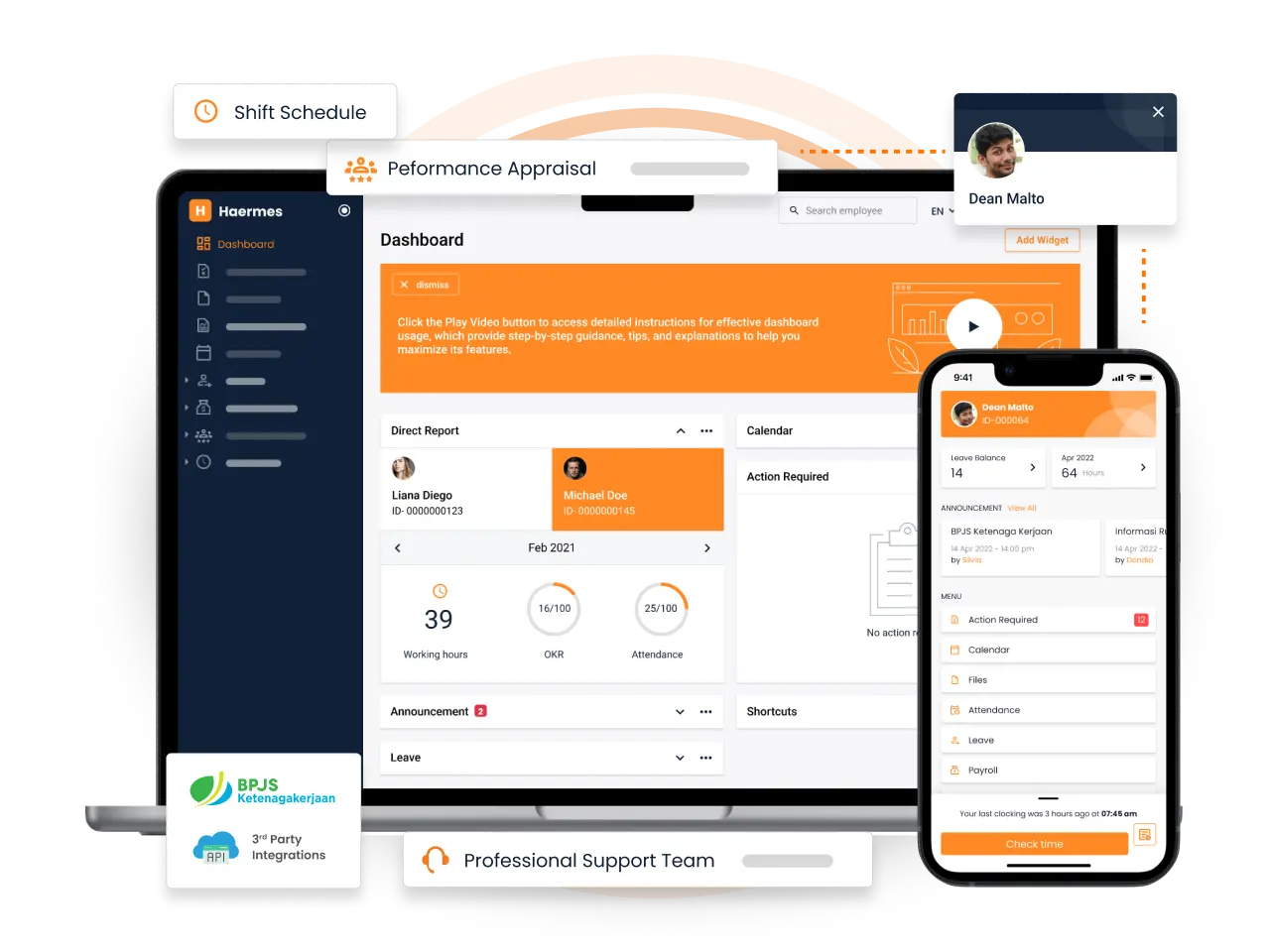 dashboard aplikasi data karyawan haermes