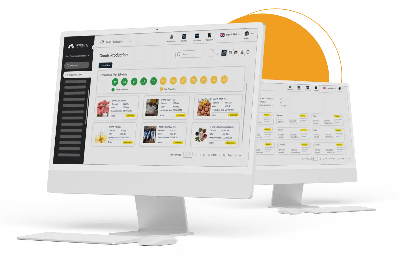 hashmicro-ppic-dashboard