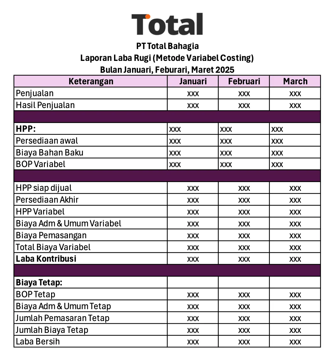 laporan biaya produksi variabel