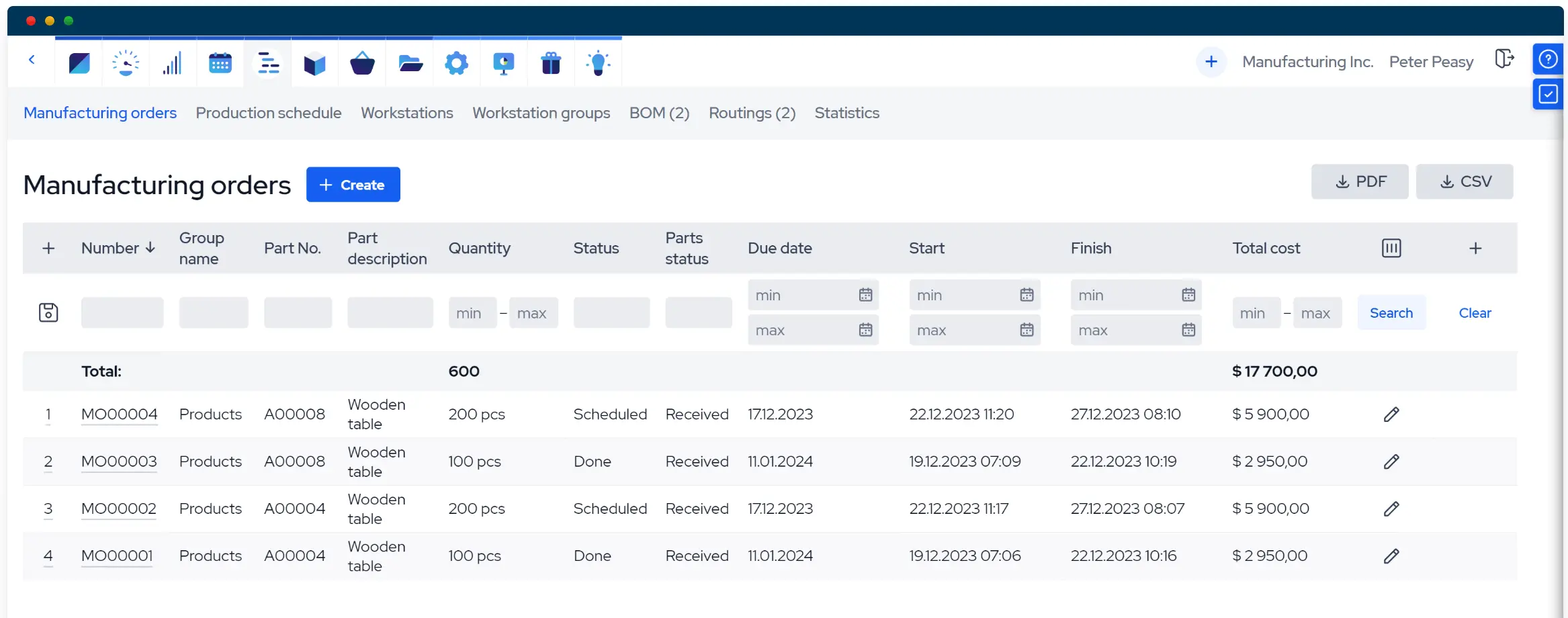 mrpeasy dashboard