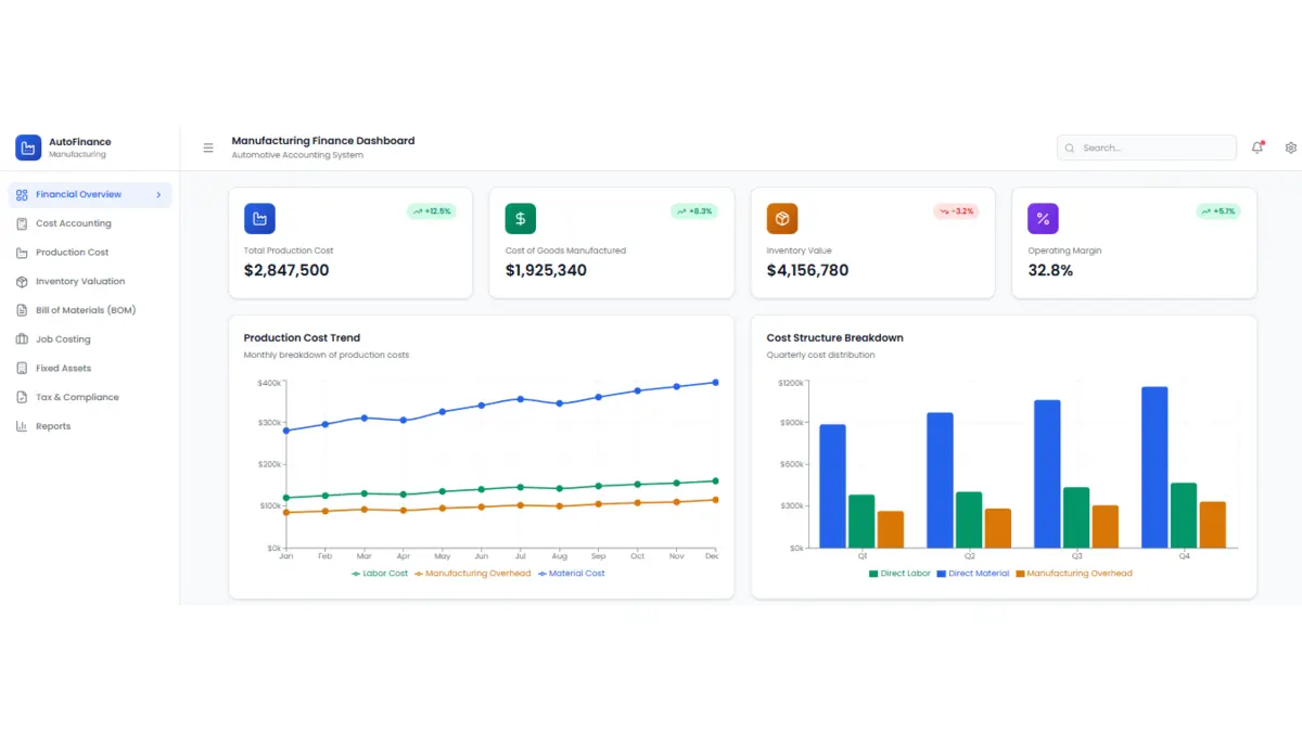 software akuntansi pabrik - Total