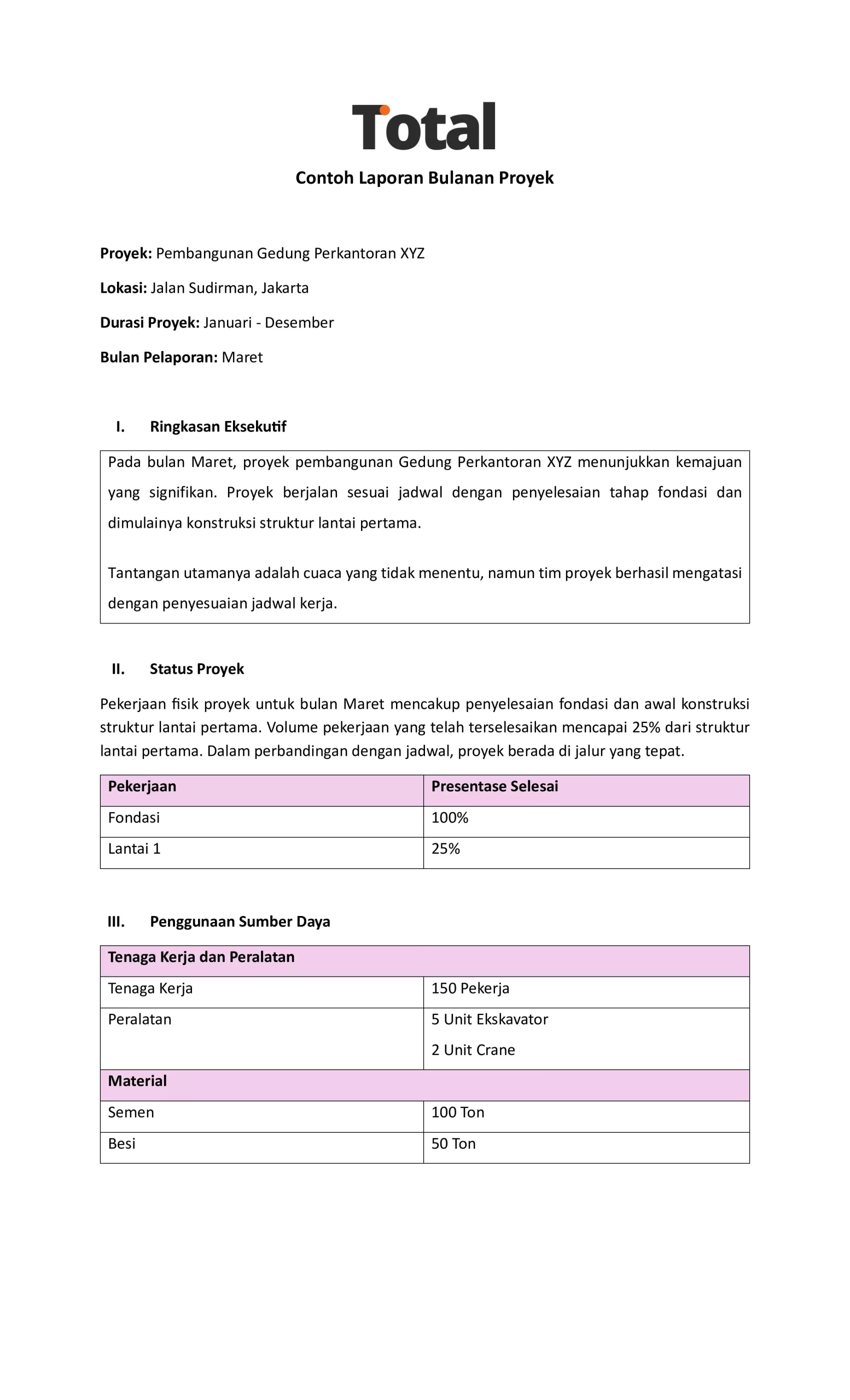 contoh laporan bulanan proyek