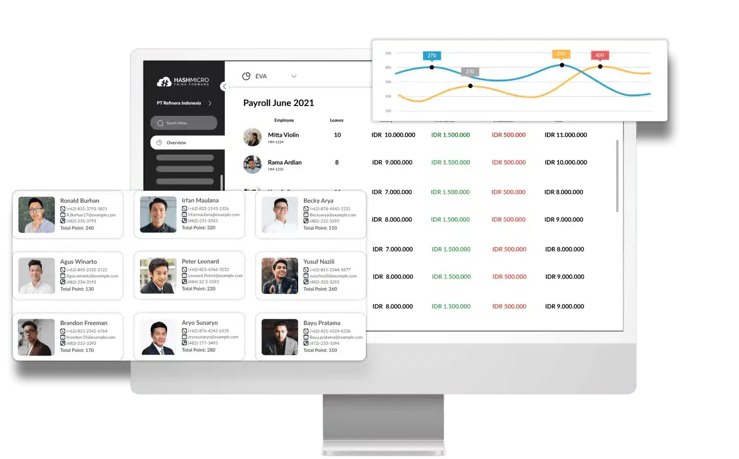 HRIS Essentials HashMicro