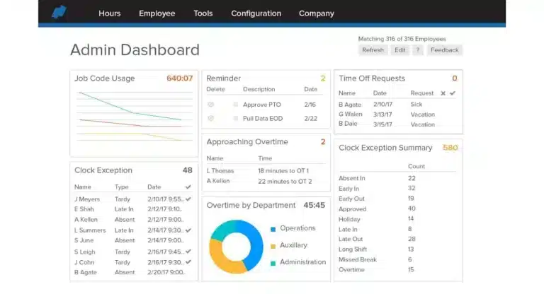 Namely HRM Software