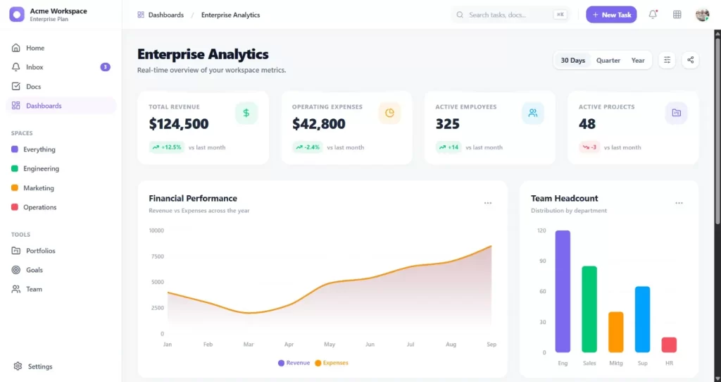 aplikasi administrasi perkantoran - ClickUp