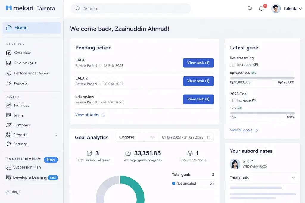 aplikasi administrasi perkantoran - Mekari talenta