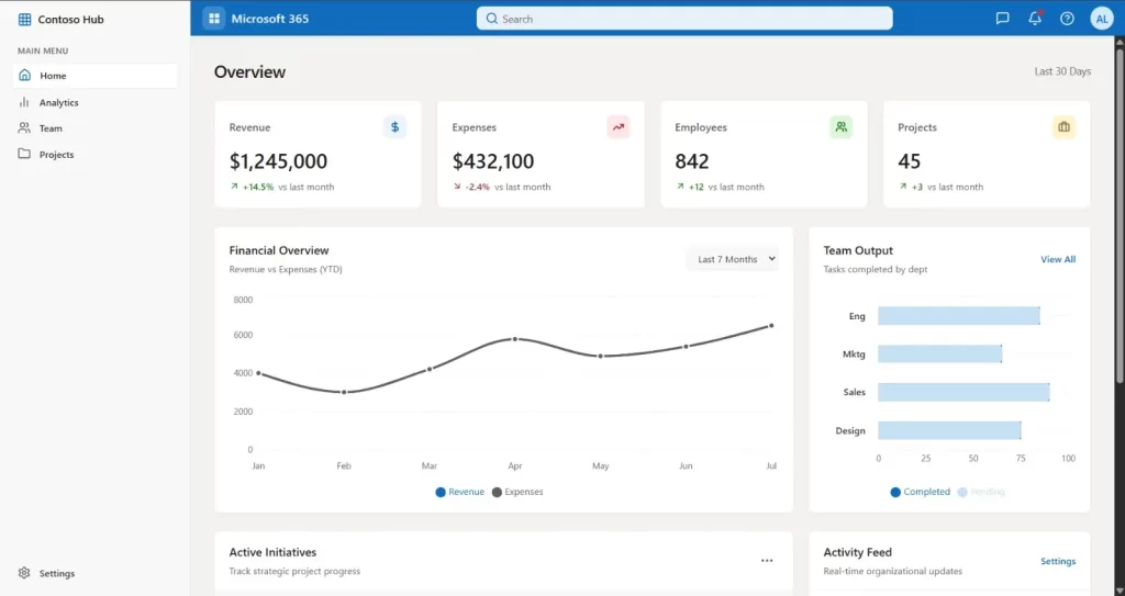 aplikasi administrasi perkantoran - Microsoft 365