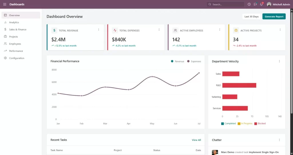 aplikasi administrasi perkantoran - Odoo