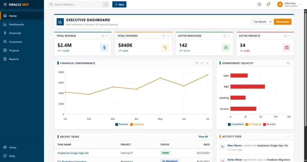 aplikasi administrasi perkantoran - Oracle Netsuite
