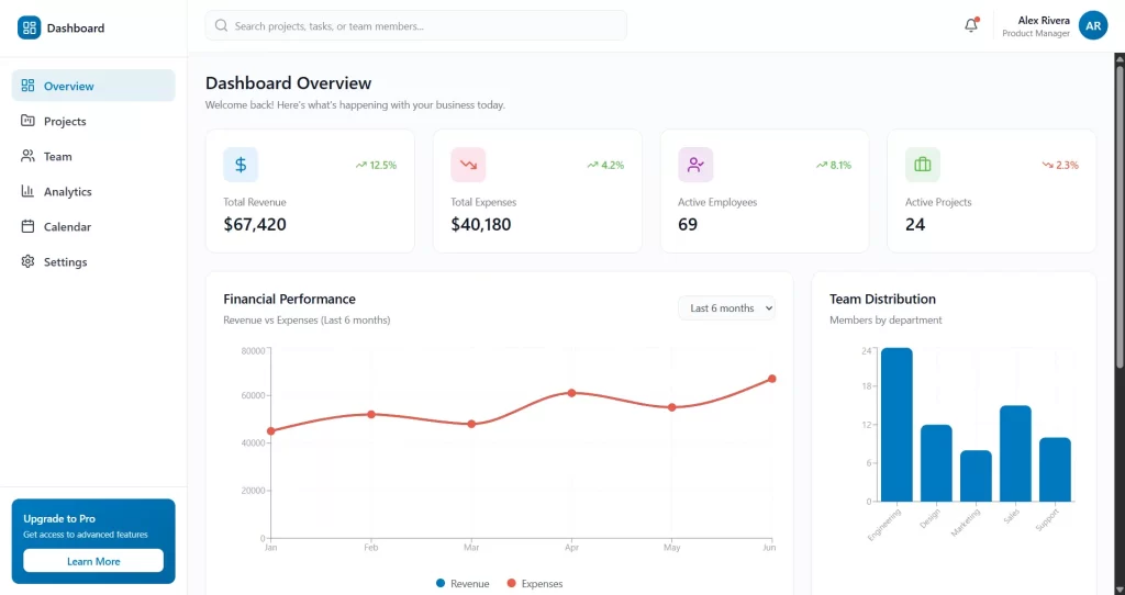 aplikasi administrasi perkantoran - Trello