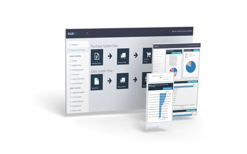 software manufaktur - MASERP