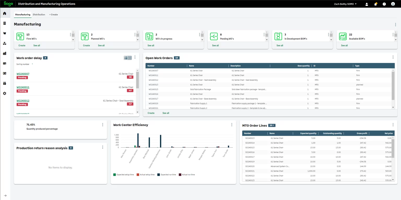 software manufaktur - sage