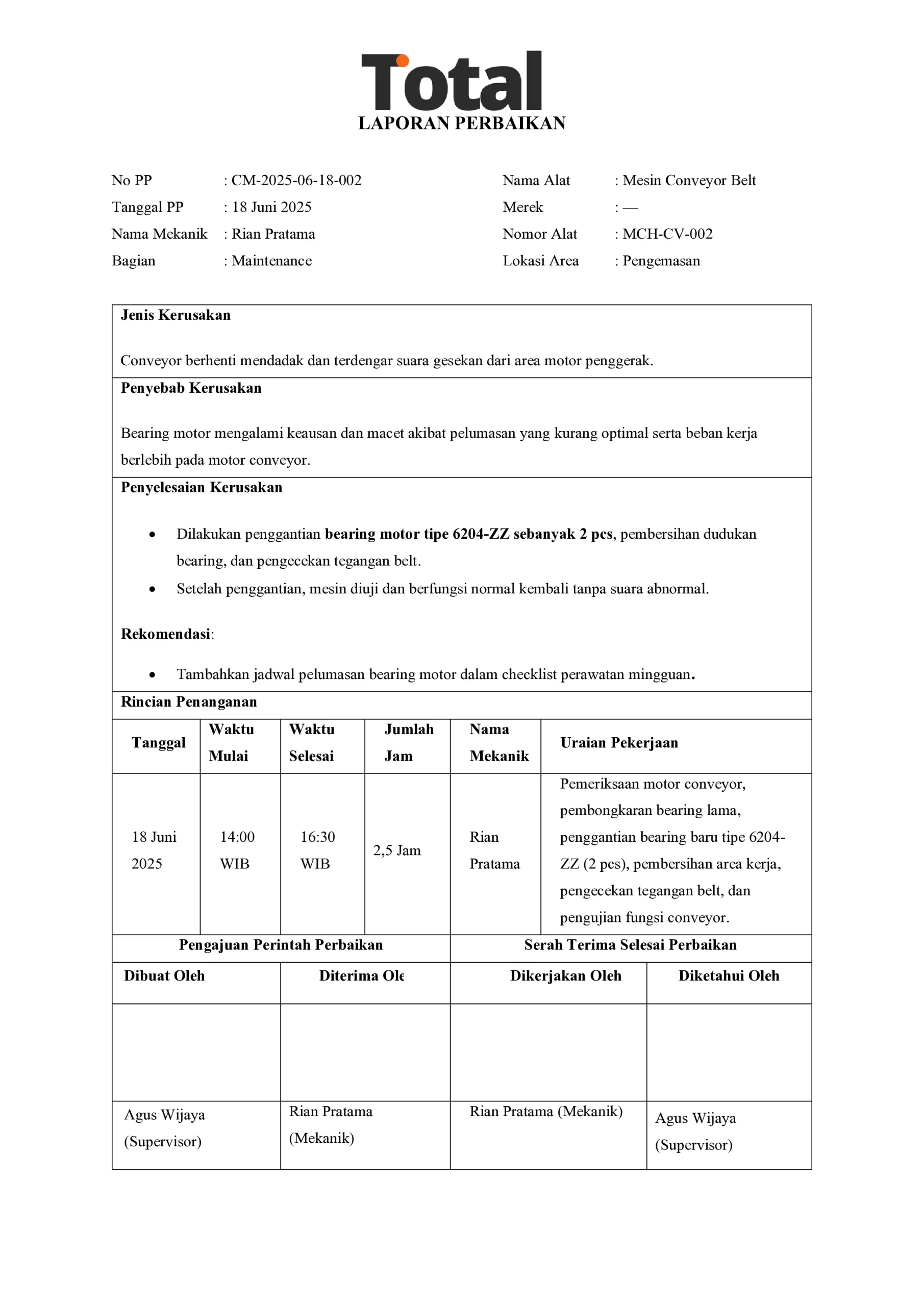 Contoh laporan corrective maintenance (perbaikan kerusakan)