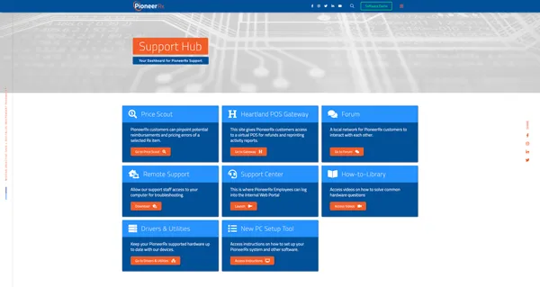 PioneerRx Pharmacy Software