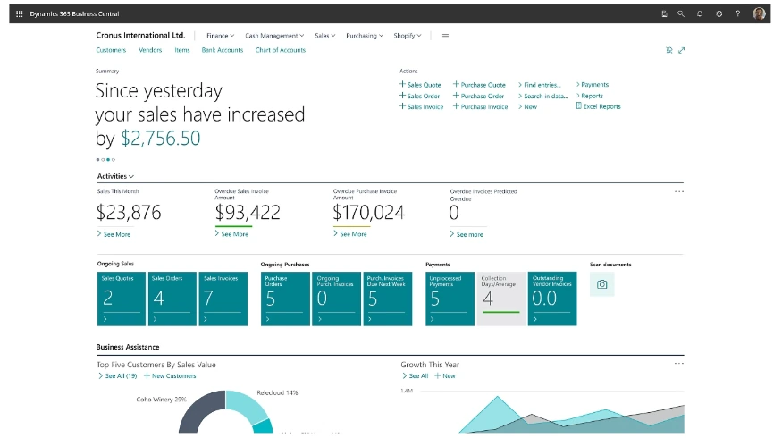 Microsoft Dynamics 365 Business Central