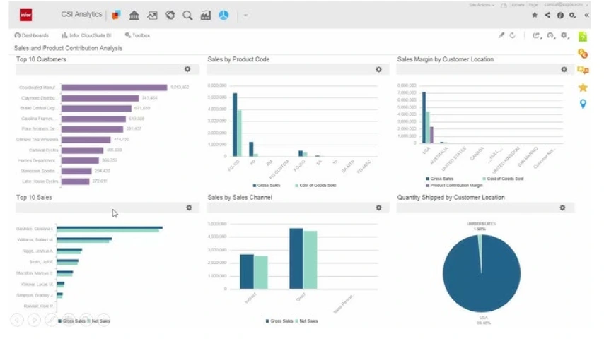 Infor CloudSuite Industrial (SyteLine)