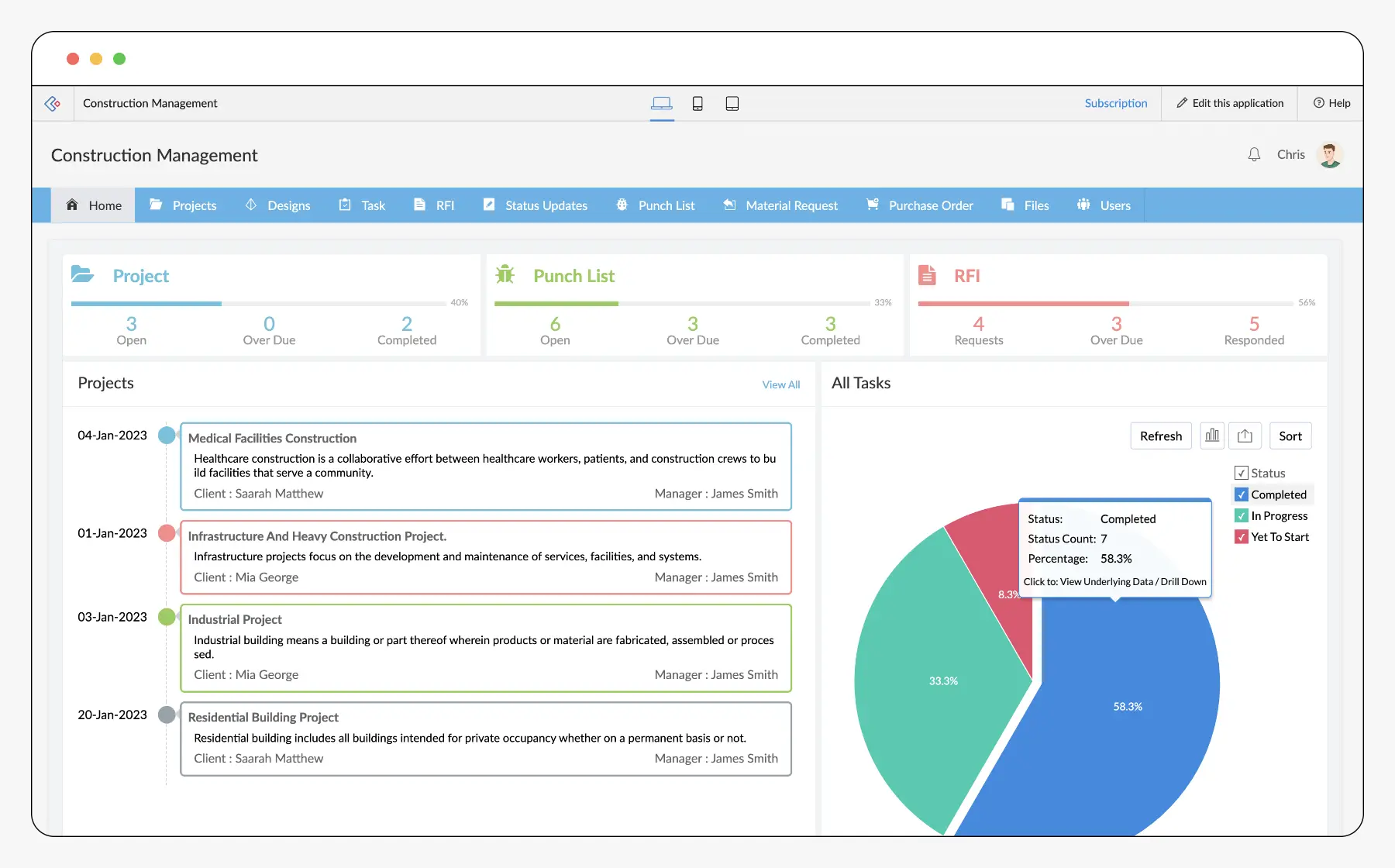 Software Konstruksi Zoho