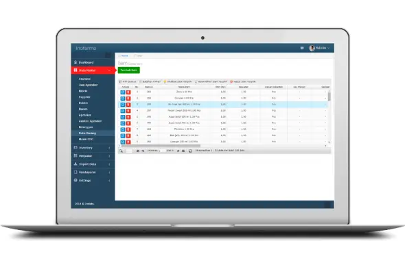inofarma dashboard